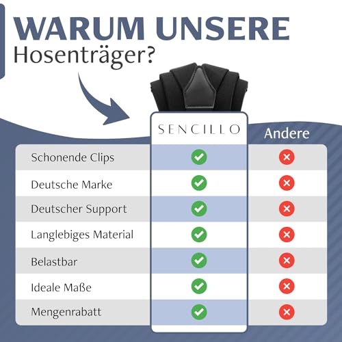 Sencillo Damen Hosenträger mit schonenden Clips Y-Form, Schwarz, 120 cm lang und 3,5 cm breit