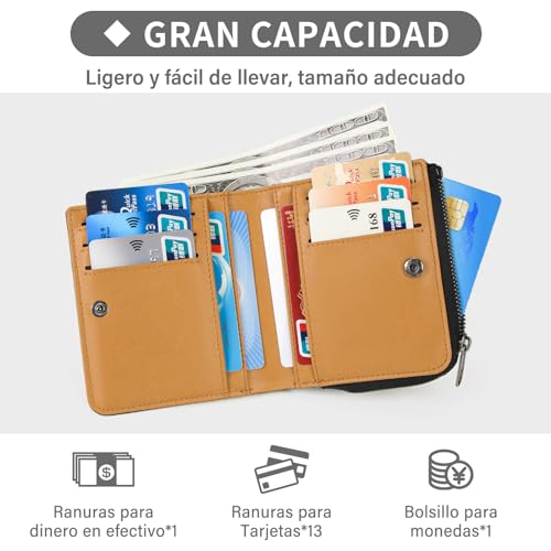 Catálogo para Comprar On-line Monederos para Hombre al mejor precio. 29 Imagen adicional
