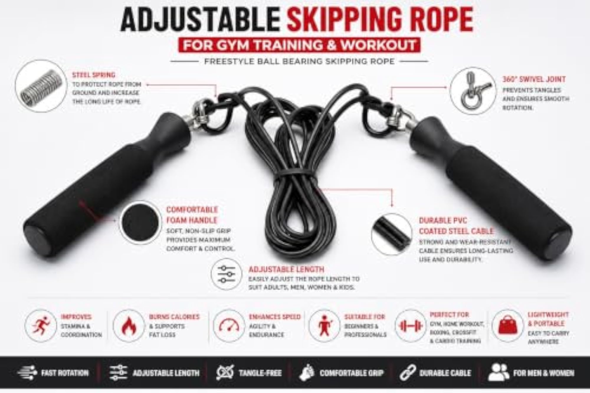 Skipping Rope for Men and Kids, Speed Jumping Rope