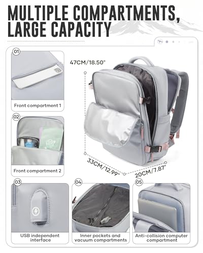 Image of Vacuum Backpack with Pump for Women Men, Compression Backpack for Travel, Vacpack for School Business Trip, Lightweight Airback Backpacks with Vacuum Seal, Carry On Bag for Airport( Gray Large)