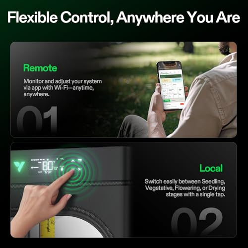 VIVOSUN VGrow All-in-One Smart Grow Box, Professional System with Samsung LM301H EVO Grow Light, Advanced Circulation and Ventilation System, Watering, Nutrient Supply