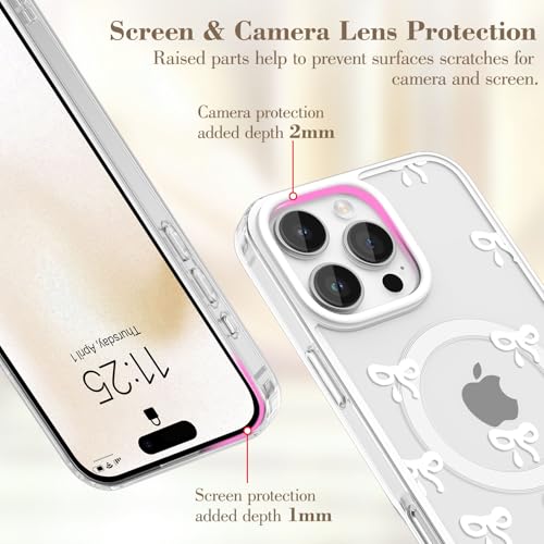Coque iPhone 13 Pro MagSafe transparente et fine en polycarbonate blanc