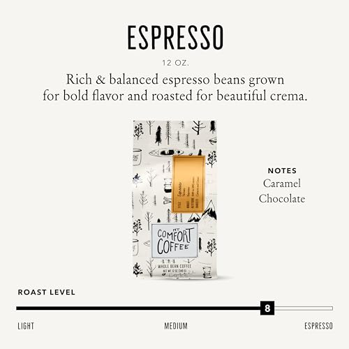 Mt. Comfort Espresso Roast