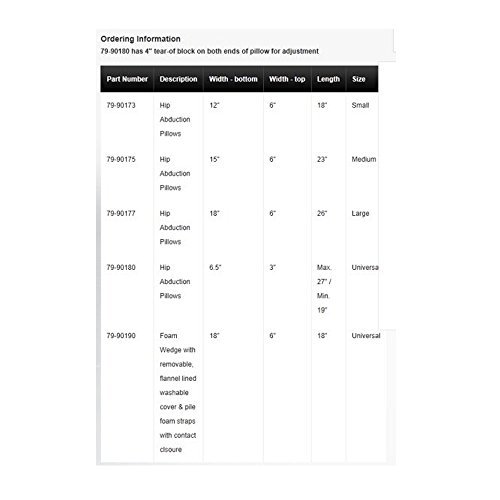 hip abduction pillow amazon