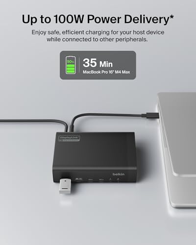 Dual Zone Thunderbolt workstation dock System