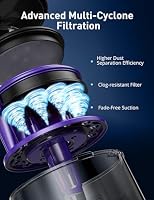 Aspiron 1700W Canister Vacuum Cleaner, 45Kpa Bagless Vacuum Cleaner — image 4