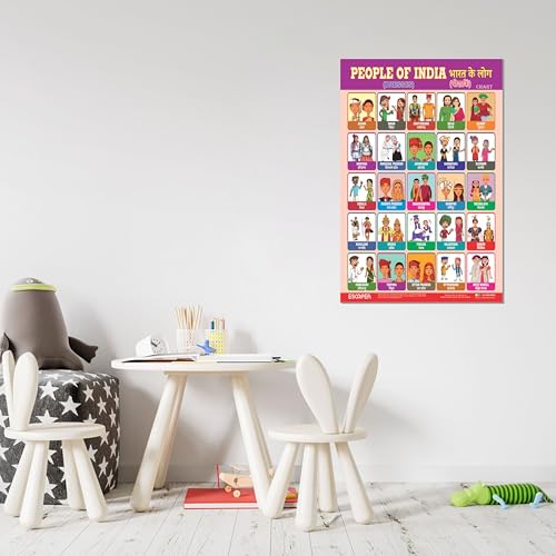 Image of ESCAPER People of India Educational Charts for Kids Learning (11.5 x 17.5 inches), Study Material, Learning Books, Posters