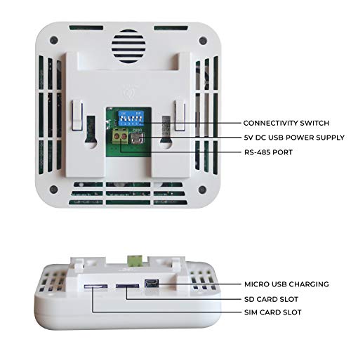 Image of Prana Air SQUAIR Indoor Air Quality Monitor (IAQ) PM2.5, PM10, CO2, TVOC, HCHO, Noise, Light | WiFi, GSM-SIM, Mobile & TV App