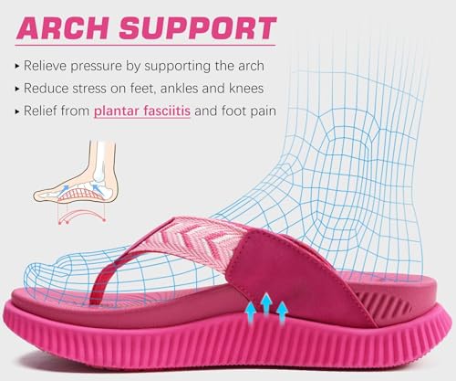 Image of KuaiLu Womens Orthotic Flip Flops with Arch Support Cushion Recovery Sandal