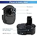 2PACK 3.6Ah Lithium Battery Replacement for Ryobi 18V Battery and P117 Charger Combo Compatible with Ryobi Battery and Charger 18 Volt P102 P103 P104 P107 P108 P109 Cordless Power Tools (Black-3P)