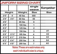 Woldorf USA Single Weave Brazilian Jiu Jitsu White No Logo Size 0 Martial Arts, Training Uniforms, Pre-Shrunk, Ultra Light Weight Uniforms Soft Fabric