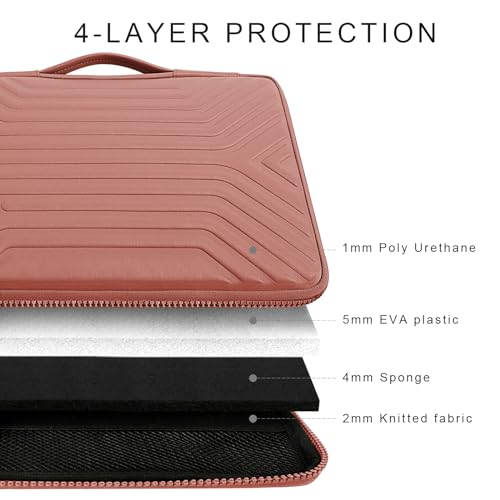 Protéger son PC portable 17 pouces efficacement avec la housse rose