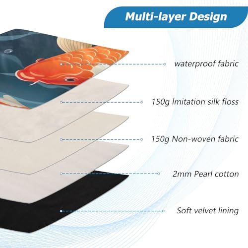 Funda para portátil de 13-14 pulgadas con protección impermeable miniatura 4