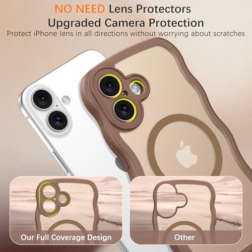 Image of YINLAI for iPhone 17 Case 6.3-inch [Compatible with MagSafe] [Soft Silicone] [Curly Wave] [Anti-Fingerprint] [Full Body Military Shockproof], Brown