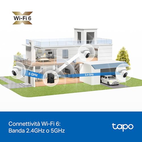 Tapo C560WS 4K 8MP Telecamera Wi-Fi Esterno Pan/Tilt, Smart Ai, 360° Visuale, Visione Notturna A Colori Starlight, IP66, Allarme Sonoro E Luminoso, Wi-Fi 6 E Ethernet, Supporta Microsd Fino A 512 Gb - 9