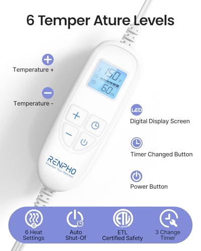 Image of RENPHO Electric Heating Pad for Back, Mothers Day Gifts & Birthday Gifts for Mom Dad Women Men, FSA Eligible & HSA Store, Neck and Shoulder Heat Pad, Fast Heating, 24 inchx33 inch, ETL Certified, Dark Blue