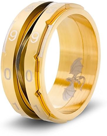 Clicking Life Counter Ring (Size 14 - Stainless Steel - Gold)