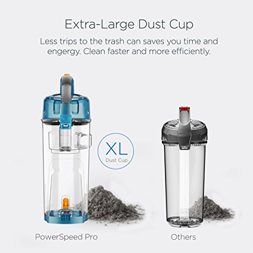 Eureka Swivel Plus Upright Vacuum Indepth Review