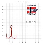 Team Norway