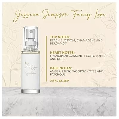 Jessica Simpson Collection 4-Piece Gift Set for Women Mini Eau de Parfum Travel Spray 0.5 Ounce