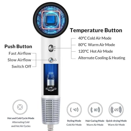 Hair Dryer, Blow Dryer with Magnetic Diffuser, 110,000 RPM High Speed Brushless Motor hairdryer for Fast Drying | Digital Temperature Display & Ionic Technology for Frizz-Free - Image 5