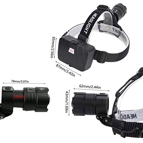 Lampe frontale P70 rechargeable USB de 4000LM pour camping
