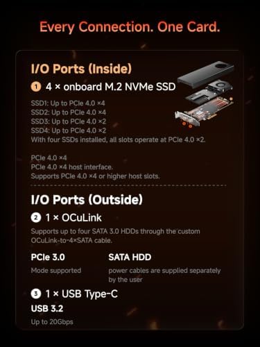 MINISFORUM ESP4B PCIe 확장 카드, AMD B850, 4X PCIe4.0 SSD 슬롯 포함 — 사진 3