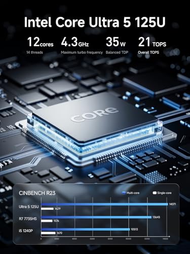 Image of MINISFORUM M1 Lite Mini PC Intel Core Ultra 5 125U(12C /14T, Up to 4.3GHz), 21 TOPS, 16GB DDR5 RAM 512GB SSD Mini Desktop Computer, HDMI2.1 /DP1.4 /USB4 Video Output, 2.5G LAN, 4X USB Ports, WiFi6E,BT5.2