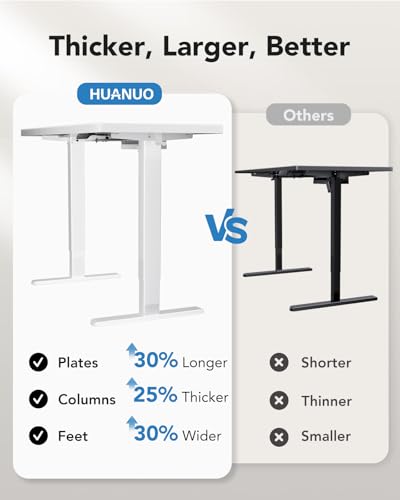 Image of HUANUO 60 x 30 inch Large Standing Desk, Powerful Brushless Motor Large Height Adjustable Table, 4 Memory Preset Stand Up Work Station Sit Stand Desk, Home Office with Thick T-Shaped Frame,White