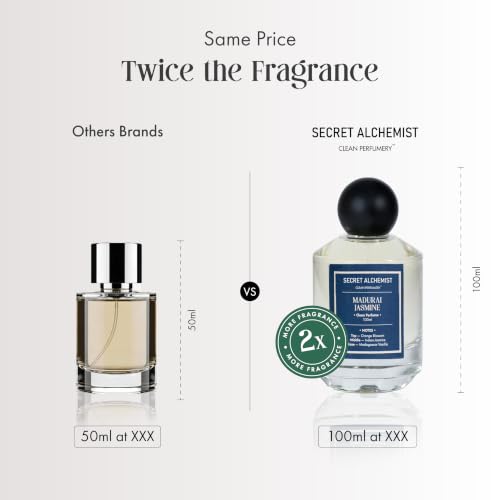 Image of Secret Alchemist Madurai Jasmine Eau de Parfum (EDP) 100ml | Clean, Long-Lasting Fresh Floral Perfume for Men & Women | Orange Blossom, Real Madurai Jasmine & Vanilla Perfume | Luxury Gift for Women, Everyday Wear | 800 Spritz
