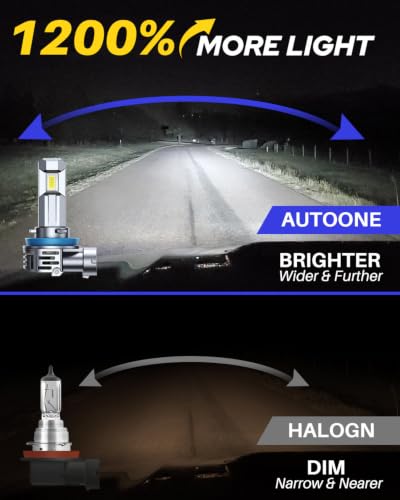 Image of AUTOONE H11 LED Bulb 1:1 Mini Size, 60000LM H8 /H9 /H11 Light Bulb Replacement, Canbus Longer Lifespan IP68, Easy Install, Pack of 2