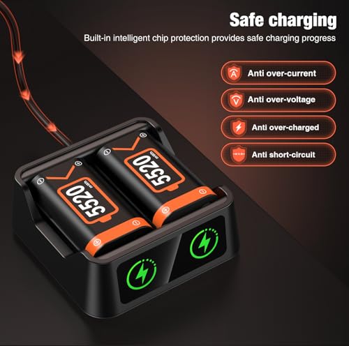 image for CYOYPPY Rechargeable Controller Battery Pack for Xbox,2x5520mWh Batter
