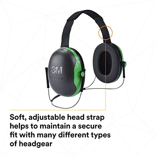 Peltor X1 Earmuffs X1B, Behind-The-Head, 10 Ea/Case, Black Green, Medium #TOP3