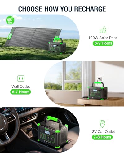 Image of Portable Power Station 500W, 519.48Wh /140400mAh Solar Generator Backup | Lithium Battery Pack Power Supply with 2 AC Outlets, PD 60W USB-C Power Bank for Outdoor RV Camping, Home Outage, Emergency
