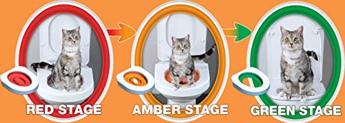 Litter Kwitter FBA_LK1 Cat Toilet Training System thumb #2