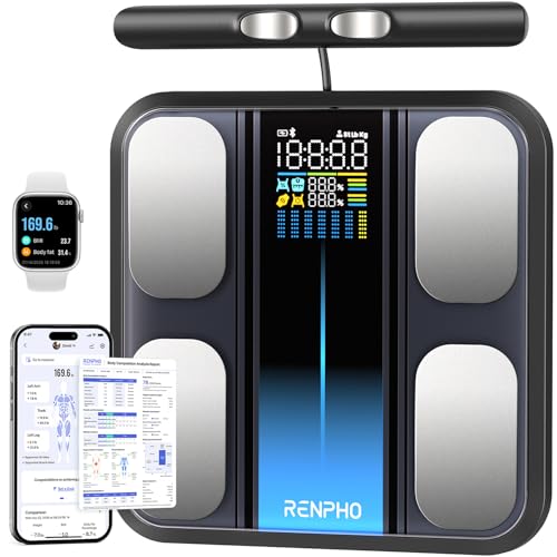 RENPHO Smart Scale for Body Weight, FSA&HSA Eligible, 8-Electrode Digital Bathroom Scale with BMI Body Fat Muscle Mass, Body Composition Analyzer, Larger Platform, MorphoScan Base