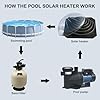 VINGLI Solar Pool Heater, Domed and Foldable Solar Powered Hot Water Heater for Above Ground and Inground Pools, Black