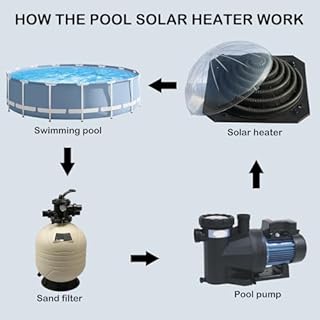 VINGLI Solar Pool Heater, Domed and Foldable Solar Powered Hot Water Heater for Above Ground and Inground Pools, Black