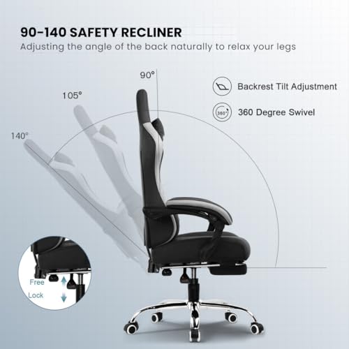 Product Variant View
