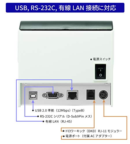 Amazon.co.jp: 58mm/80mm幅ロール紙対応 サーマルレシートプリンター