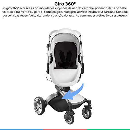 Carrinho Passeio Moisés Candy 0-15kgs Branco Litet BB669