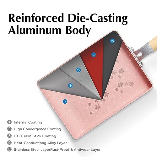 ROCKURWOK Tamagoyaki Japanese Omelette Pan, Nonstick Tamagoyaki Egg Pans, Rectangle Tamago Pans Small Frying Pan with Silicone Spatula Brush, 7” x 5”, Pink