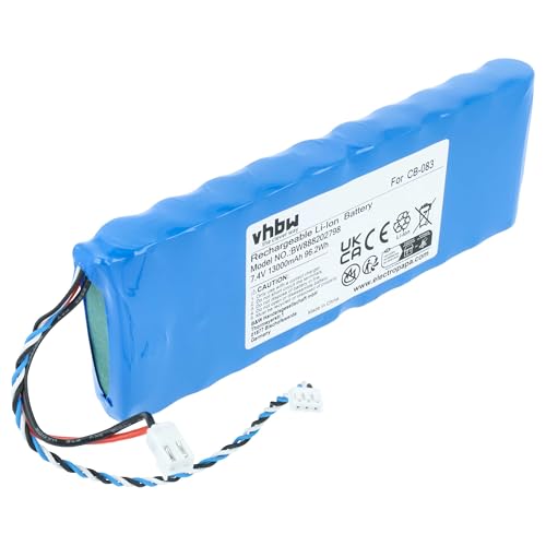 Batterie Promax HD Ranger vhbw pour vos interventions de dépannage