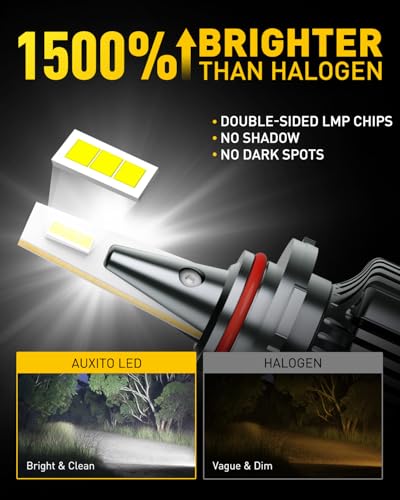 Image of AUXITO 9005 Bulbs, 80,000LM 15X Super Output, 6500K Cool White, Long Lifespan, Adjustable Beam with Cooling Fan, Pack of 2, Plug-N-Play, Pack of 2