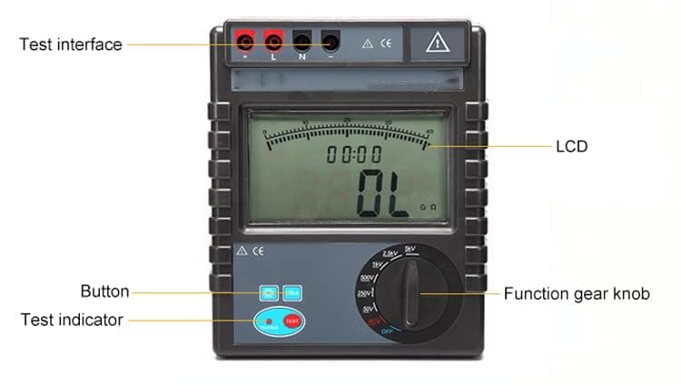 Insulation Resistance Meter Tester Megohmmeter Megohm Meter for Electric Motor,Cable,Electrical Appliance,Switch Insulation Material Insulation Resistance 0.1MΩ-400GΩ Max. Rated Voltage 5000V