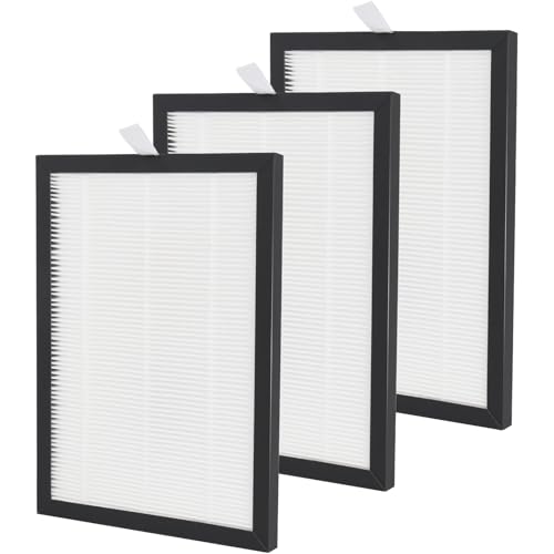 Gekufa Replacement HEPA Filter Compatible with Meaco 20L Low Energy Dehumidifier (Not Fit Arete Series) 3-Pack Filters