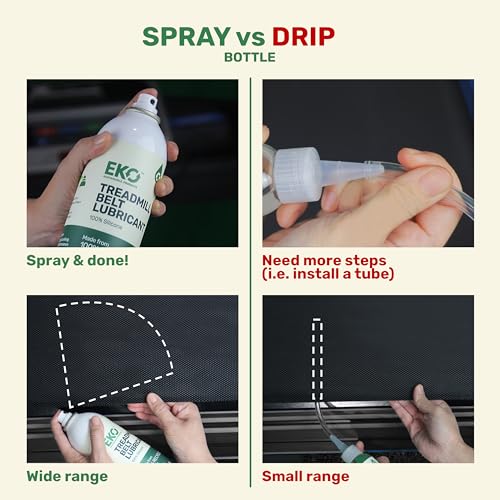 Maximize Your Treadmill