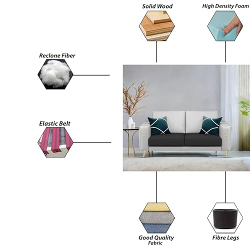 Image of Casaliving Falco 2 Seater Sofa Set for Living Room (Black Grey Fabric) Premium Fabric Sofa