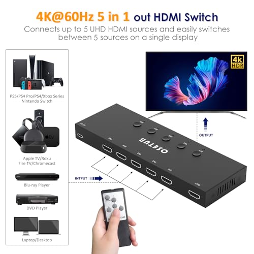 Image of 4K@60Hz 5 in 1 Out HDMI Switch, 5 Port HDMI Switcher Selector Support HDR10 & HDCP 2.2 & Full 3D with IR Remote Control Compitable with Nintendo Switch,Xbox PS5 /4,Fire Stick,Roku,Apple TV for Gaming