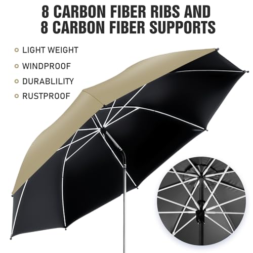 Image of 2 PACK Beach Umbrella with Clamp, 360 Adjustable Umbrellas for Chair, UPF50+ Umbrella for Beach Chair, Patio Chair, Wheelchair, Camping Chair, Golf Carts (Chair Not Included)